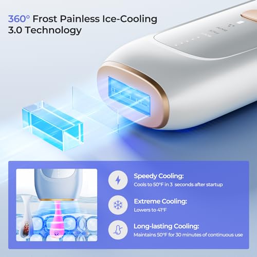 IPL Hair Removal Device for Women, Sapphire Ice Cooling 3.0, 21J Energy | Painless and Effective, 3 Modes, Alternative to Salon Laser Hair Removal at Home for Face Bikini Armpits Legs (White)