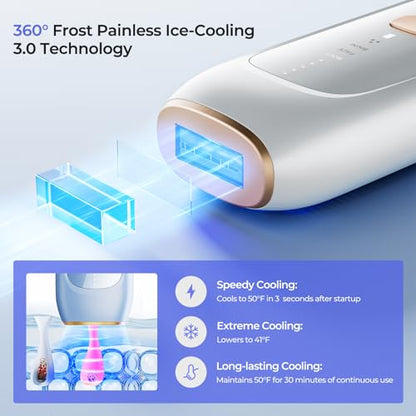 IPL Hair Removal Device for Women, Sapphire Ice Cooling 3.0, 21J Energy | Painless and Effective, 3 Modes, Alternative to Salon Laser Hair Removal at Home for Face Bikini Armpits Legs (White)
