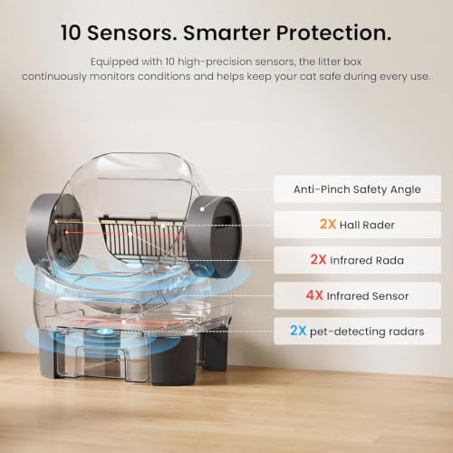 Automatic Litter Box Self Cleaning, Smart Cat Litter Box with LED