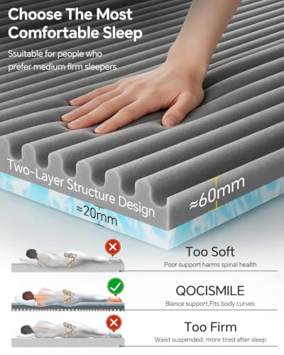 Queen Size Memory Foam Mattress Topper for Pressure Relief