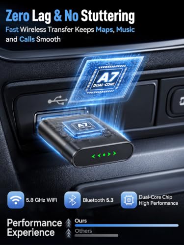 Mini Wireless CarPlay & Android Auto Dongle for Digital Media Receivers