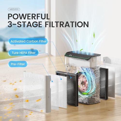 MERONTE Air Purifiers for Home Up to 1690Ft² Smoke Removal Odors, lvory