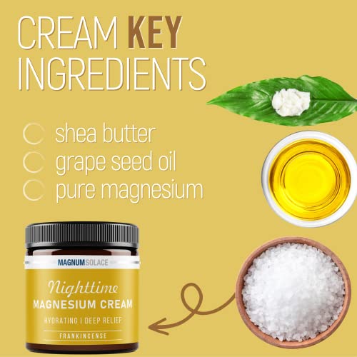 Magnesium Cream – Nighttime Magnesium Lotion – Apply to Legs, Buttocks, Arms or Chest – Topical Magnesium Chloride – USA Made and Safe for Kids