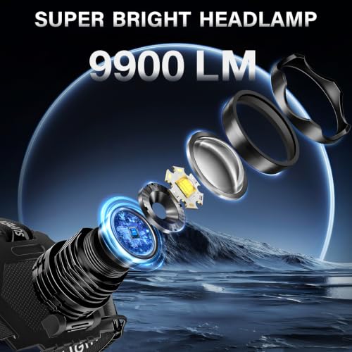 AKNEAR Rechargeable LED Headlamp 12 Mode 65H Runtime Super Bright Head Lamp