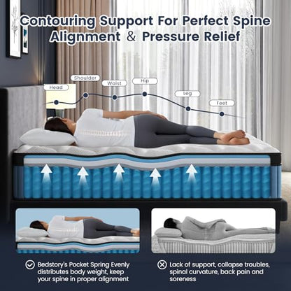 BedStory King Mattress Firm, 12 Inch Hybrid Individually Pocket Spring Mattress with Gel Memory Foam, King Size Mattresses in a Box for Lumbar Support ＆ Pressure Relief, CertiPUR-US Certified