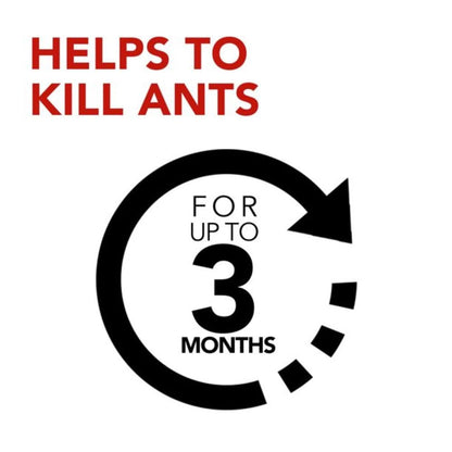 Raid Ant Killer Baits and Traps, Kills Ants Where They Breed, for Indoor Use, Child Resistant, 4 Bait Stations