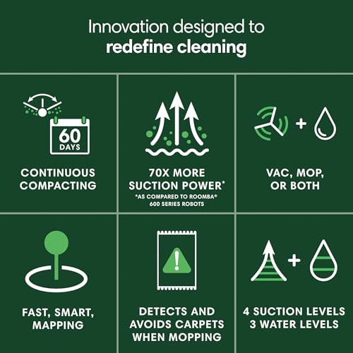 iRobot Roomba 205 DustCompactor Combo Robot Vac & Mop - Compacts Dirt Inside, No Emptying for 60 Days, Space Saving, No Dock, No Bags, Intense Power-Lifting Suction, LiDAR Navigation, Multi-Surface