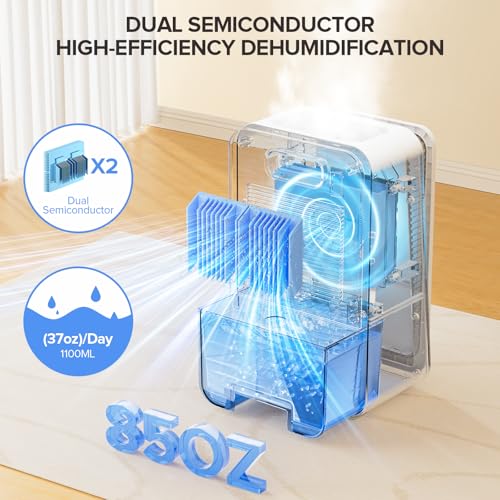 Dehumidifier for Home, 1000 sq.ft Portable Dehumidifier with Aromatherapy, Auto Shut Off, Ultra-Quiet Sleep Mode, 7-Color Light for Bedroom Bathroom Basement Closet,White