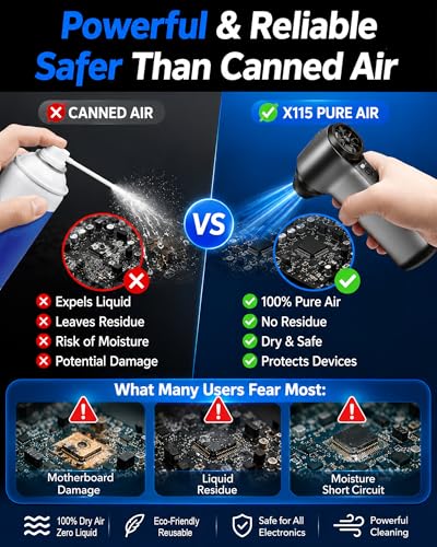 Compressed Air Duster, 180000RPM Rechargeable Cordless Electric Blower
