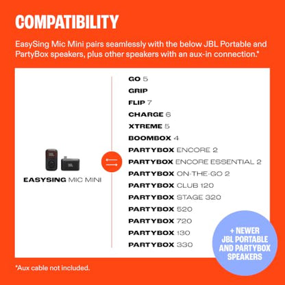 JBL PartyBox 720 - Loudest Battery-Powered Party Speaker with Superior Pro Sound and a Futuristic lightshow, Up to 15 Hours Playtime & IPX4 Splash Proof (Black)