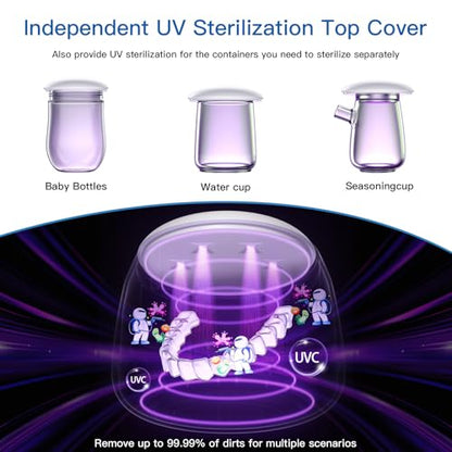 Midomi 45kHz Retainer Denture Cleaner Machine, Upgraded Jewelry Cleaner, 5min and 10min Timer with Rechargable Top Cover, 200ml Dental Cleaning Pod, MouthGuard Cleaner for Aligner NightGuard