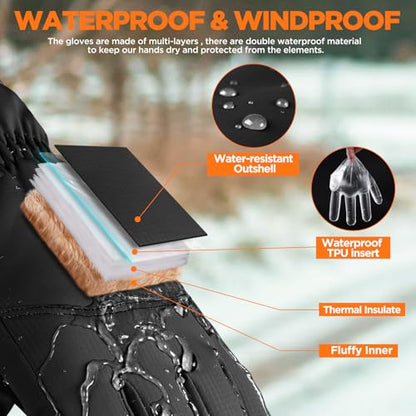 RIVMOUNT Winter Gloves Women Men Touch Screen Waterproof Warm Gloves, for Cold Weather Running, Driving, Cycling, Biking, Riding, Walking, Hiking, Outdoor Sports, Daily Work