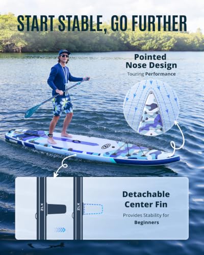 ZLX Inflatable Paddle Board, 11'6" Stand Up Paddleboard for Beginners, Wide SUP with Stable Center Fin, Non-Slip Deck Pad, All Skill Levels, 500LBS