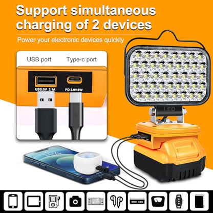Fiihio Cordless LED Work Light Compatible with Dewalt 20V Max Battery