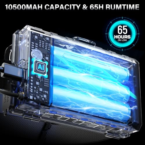 AKNEAR Rechargeable LED Headlamp 12 Mode 65H Runtime Super Bright Head Lamp