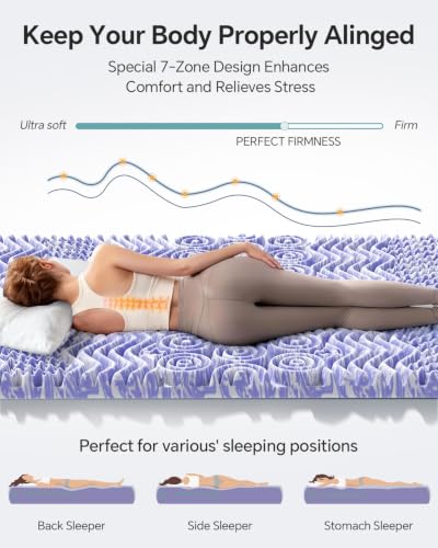 ChiXpace Dual Layer 4 Inch Memory Foam Mattress Topper Queen