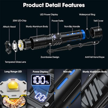 Hoxida Rechargeable LED Flashlights High Lumens, 2000LM Super Bright Flashlight with Memory Function & Stepless Dimming, 5 Modes Powerful Waterproof Handheld Flashlight for Camping Emergencies