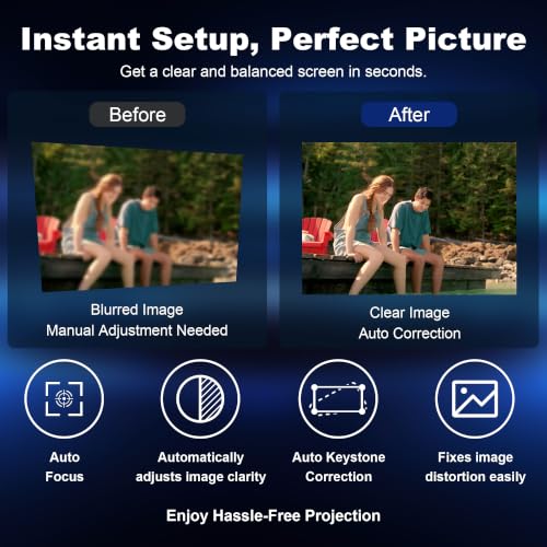 Sainyer Mini Projector, WiFi Bluetooth, 1080P, 4K, Halloween Christmas | Auto Keystone, Adjustable Stand, HDMI USB, APP Compatible, Portable Home Theater for Halloween, Christmas, Bedroom & Camping