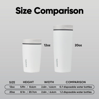 Owala SmoothSip Slider Insulated Stainless Steel Coffee Tumbler, Reusable Iced Coffee Cup, Hot Coffee Travel Mug, BPA Free 20 oz, Sugar High