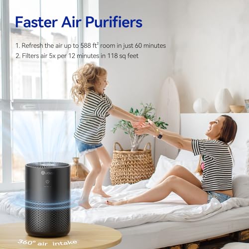 Air Purifiers for Bedroom up to 588 Ft², 20dB Bedroom Air Purifier for Small Room Removes Dust Pets Hair Smoke Odor with Aromatherapy Function (Black)