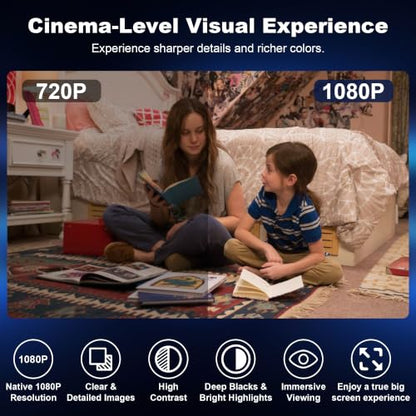 Sainyer Mini Projector, WiFi Bluetooth, 1080P, 4K, Halloween Christmas | Auto Keystone, Adjustable Stand, HDMI USB, APP Compatible, Portable Home Theater for Halloween, Christmas, Bedroom & Camping
