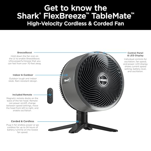Shark FlexBreeze TableMate Tabletop Fan, Charcoal, FA151CBRN