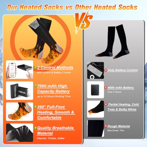 Heated Socks,7000mAh Battery Rechargeable Heated Socks for Men Women | Electric Heated Socks with App Control, Washable Foot Warmer for Outdoor Work, Hunting, Skiing, Hiking, Fishing, Camping XL