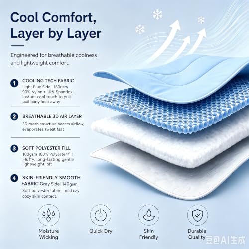 Kmall Cooling Blanket for Hot Sleepers, Reversible 2-Sided Cooling Summer Blanket with Cool-Touch for Night Sweats, Lightweight Breathable Cooling Comforter Full/Queen Size, Blue/Grey 90" x 90"
