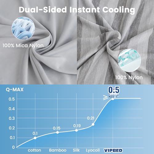 VIPBED Cooling Blanket for Hot Sleepers Queen Size, Q-Max > 0.5 Cold Blanket for Couch Bed Sofa, Lightweight Breathable Striped Cooling Sheet for All Seasons- Grey, 90" x 90"