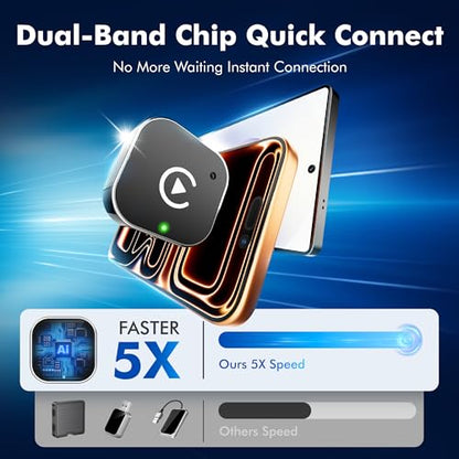 2026 Upgraded 2-in-1 Wireless CarPlay & Android Auto Adapter, 5GHz WiFi Plug and Play, Converts Wired to Wireless, Auto Connect in 5s and No Lag, USB-A & USB-C, for iPhone iOS 10+ & Android 11+