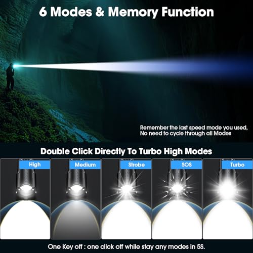 Hoxida Rechargeable LED Flashlights High Lumens, 2000LM Super Bright Flashlight with Memory Function & Stepless Dimming, 5 Modes Powerful Waterproof Handheld Flashlight for Camping Emergencies