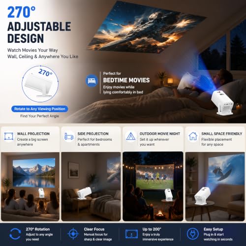 Sainyer Mini Projector, Native 1080P Full HD Home Theater Projector