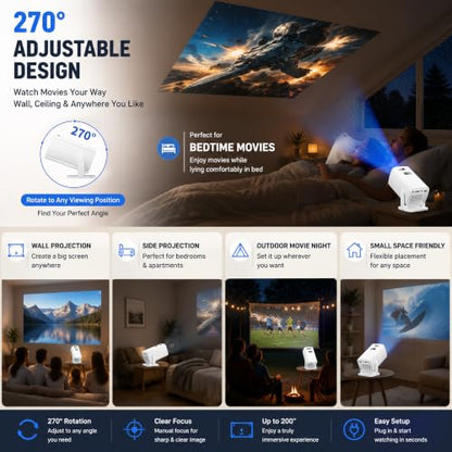 Sainyer Mini Projector, Native 1080P Full HD Home Theater Projector