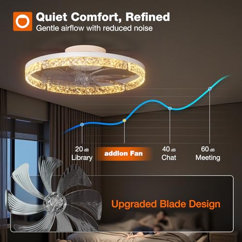 addlon 20'' Low Profile Ceiling Fans with Lights and Remote, APP, White