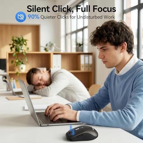TECKNET Wireless Mouse with LED Display,Tri-Mode Bluetooth Mouse for Laptop