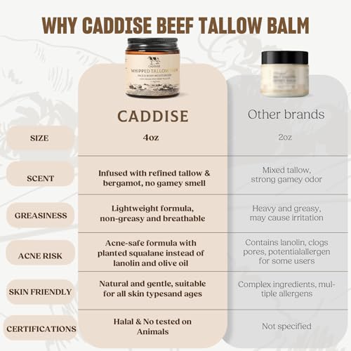 CADDISE Beef Tallow Face Cream, Tallow and Honey Balm, Bergamot, 4 Oz
