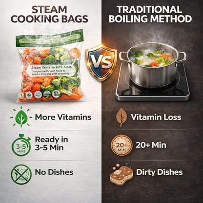 25 Pack Microwave Steamer Bags for Vegetables, Seafood & Potatoes, Zipper Closure, Reusable, Bpa Free, Steamer Bags for Microwave Cooking