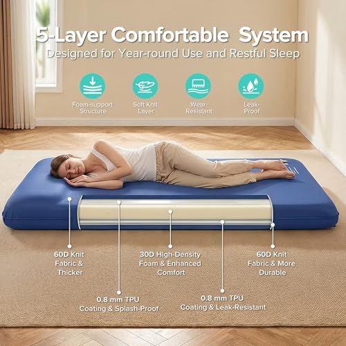 Andola Self Inflating Sleeping Pad, 3" Thick Foam Camping Mat with Built-in Pillow, Insulated Sleeping Pad for All-Season, Foldable Sleeping Mat for Camping, Tent, Car, Outdoor Use, Blue