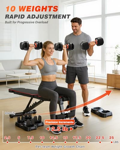 Rendpas Adjustable Dumbbells Set of 2, Quick-Lock Free Weights