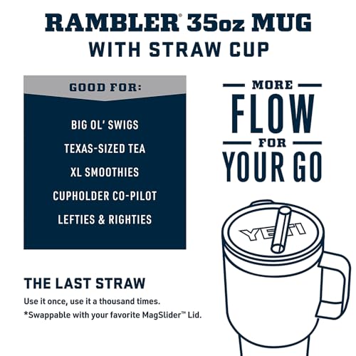 YETI Rambler 35 oz Straw Mug, Vacuum Insulated, Stainless Steel, Big Wave Blue