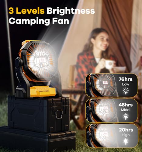 DOWILLDO 20000mAh Battery Operated Fan, Camping Fan Rechargeable with LED Light & Hooks, Portable Tent Fan Outdoor for Picnic, Barbecue, Fishing, Travel（Yellow）