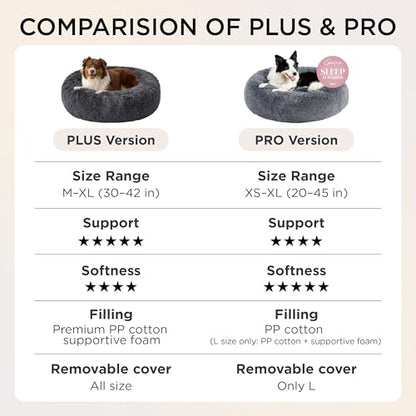 Bedsure SupportMax® Calming Dog Bed Medium Size Dog Washable Pet Bed,30in | 420GSM Plush Fluffy Faux Fur Donut Round,Thick Supportive,Removable Cover,Anti-Slip,Anti-Anxiety,Up to 45 Lbs,Dark Grey