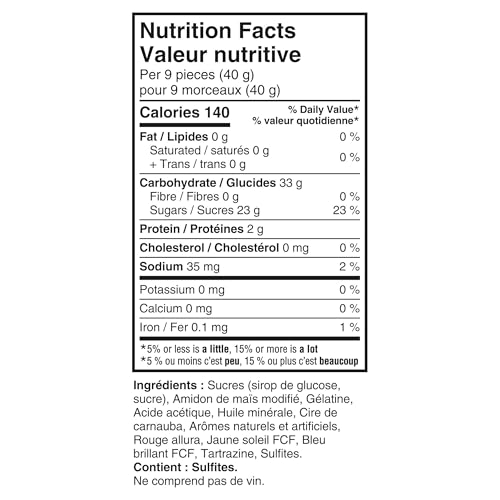 Maynards, Wine Gums Candy, Gummy Candy, Sharing Size, 315 g, Prepared in Canada (Pack of 2)