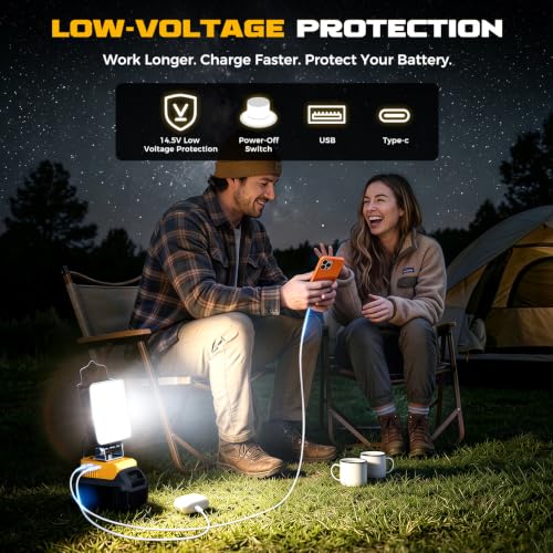 LIVOWALNY Cordless LED Work Light Compatible with Dewalt 20v Battery, 112W 11200LM Flashlight, Portable LED Flood Battery Light with USB A & USB C Charging Output Port for Emergency