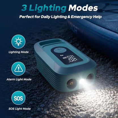 150PSI Paddle Board Electric Pump,Rayspace Rechargeable 16000mAh SUP Pump with LED Light,Portable Air Pump Triple Stage Inflation & Deflation, Auto-Off for Paddle Boards,Tent,Boat,Car,Bike