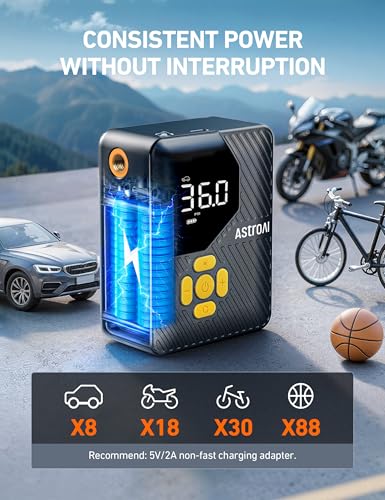 AstroAI 150 PSI Tire Inflator Portable Air Compressor, Fast Inflation Pump