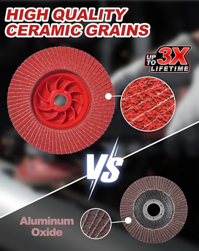 EZARC Ceramic Flap Discs 120 Grit, 4-1/2 x 7/8-Inch, Type 27, 5-Pack