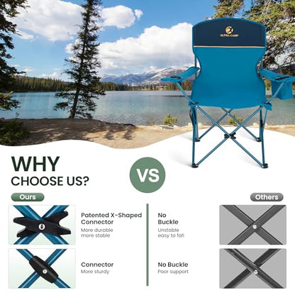 HIGH POINT SPORTS 2 Pack Camping Chair for Adults Support 250 lbs Blue