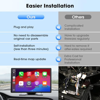Topexplore 9" Wireless CarPlay Screen,Smart Upgrade for Older Cars