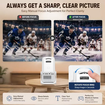 Sainyer Mini Projector, Native 1080P Full HD Home Theater Projector